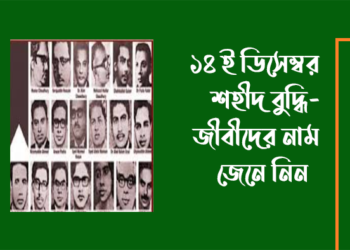 শহীদ বুদ্ধিজীবীদের নাম