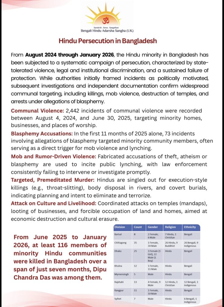 Bengali Hindu Adarsha Sangha UK